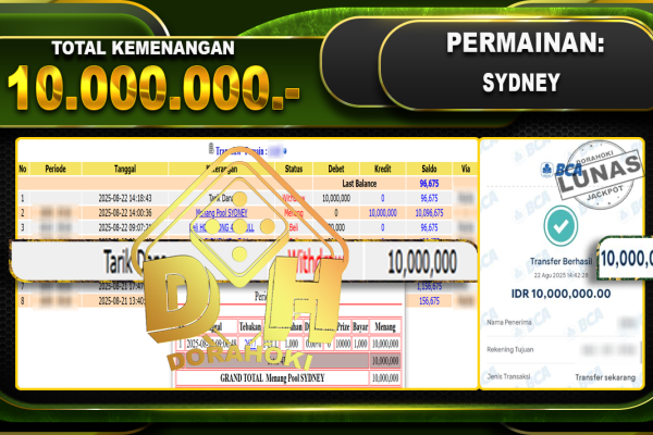 TOGEL SYDNEY – DORAHOKI 22 Agustus 2025 SYDNEY