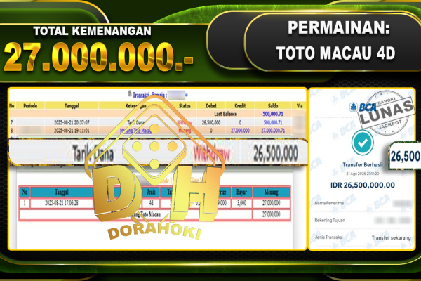 TOTOMACAU-4D