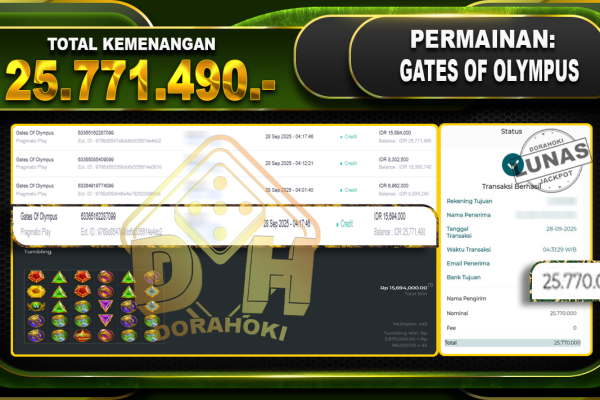 Gates Of Olympus – DORAHOKI 28 SEPTEMBER 2025