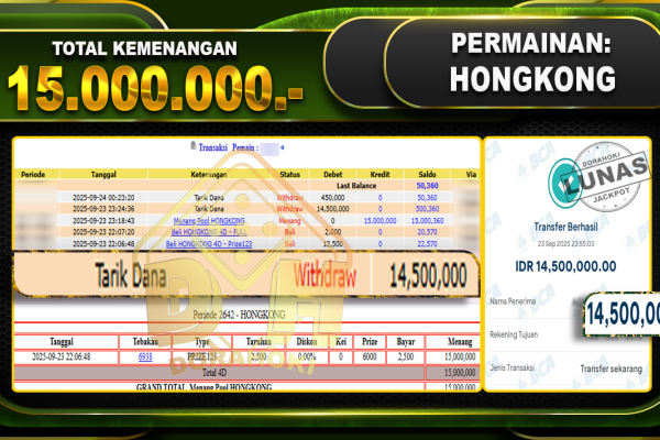 TOGEL HONGKONG – DORAHOKI 24 SEPTEMBER 2025