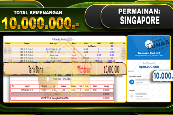 TOGEL SINGAPORE – DORAHOKI 25 SEPTEMBER 2025