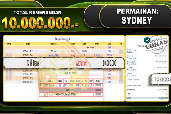 TOGEL SYDNEY – DORAHOKI 19 SEPTEMBER 2025