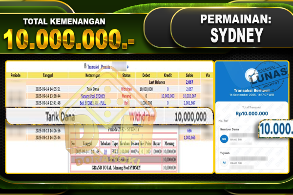 TOGEL SYDNEY – DORAHOKI 14 SEPTEMBER 2025