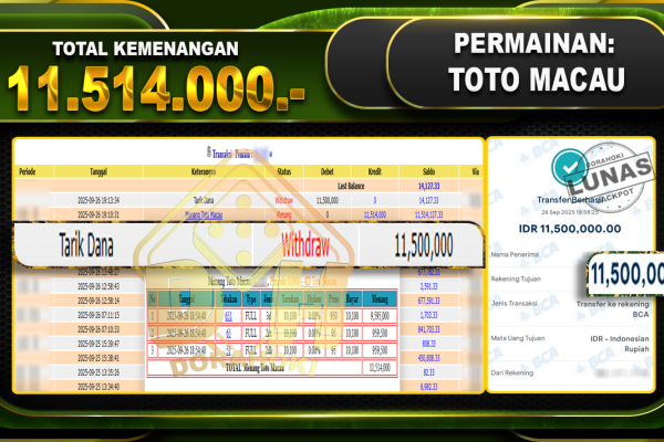 TOGEL TOTO MACAU – DORAHOKI 26 SEPTEMBER 2025