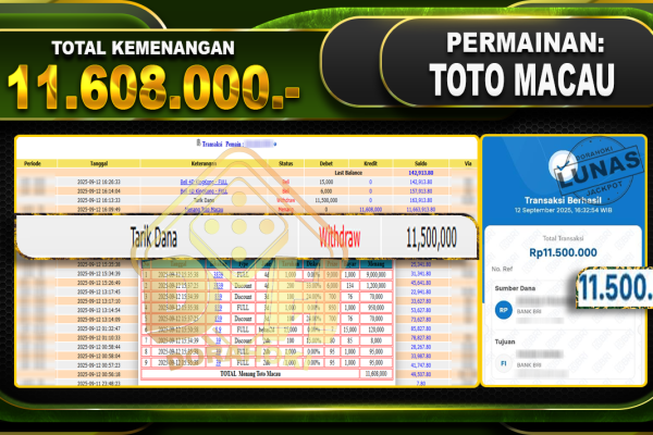 TOGEL TOTO MACAU – DORAHOKI 12 SEPTEMBER 2025