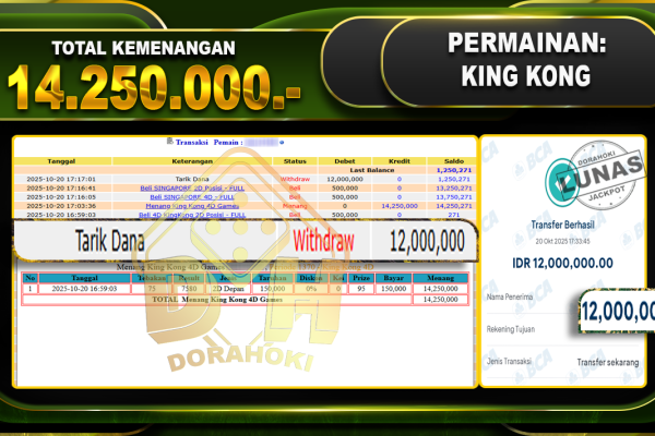 TOGEL KING KONG 4D – DORAHOKI 20 OKTOBER 2025
