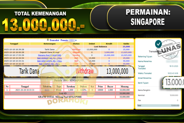 TOGEL SINGAPORE – DORAHOKI 18 OKTOBER 2025