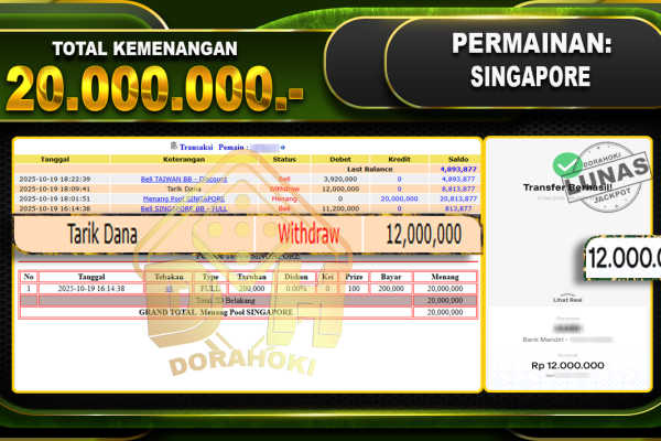 TOGEL SINGAPORE – DORAHOKI 19 OKTOBER 2025