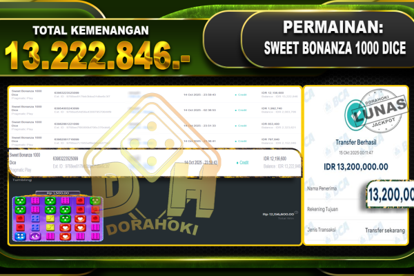 Sweet Bonanza 1000 Dice – DORAHOKI 15 OKTOBER 2025