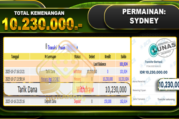 TOGEL SYDNEY – DORAHOKI 17 OKTOBER 2025