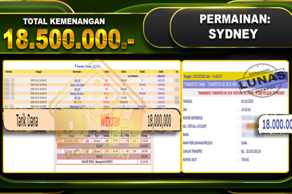 TOGEL SYDNEY – DORAHOKI 01 OKTOBER 2025
