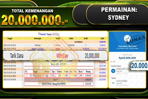 TOGEL SYDNEY – DORAHOKI 03 OKTOBER 2025