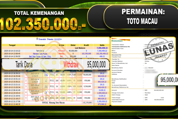TOGEL TOTO MACAU 4D – DORAHOKI 14 OKTOBER 2025