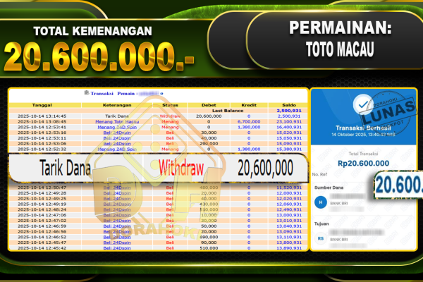 TOGEL TOTO MACAU – DORAHOKI 14 OKTOBER 2025