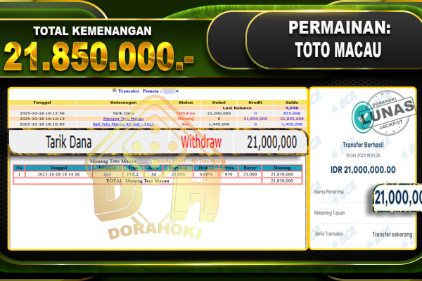 TOGEL TOTO MACAU 4D – DORAHOKI 18 OKTOBER 2025